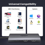 Ugreen 6-in-1 USB-C Hub (Dual HDMI, 8K@30Hz Single) - UGREEN-15852