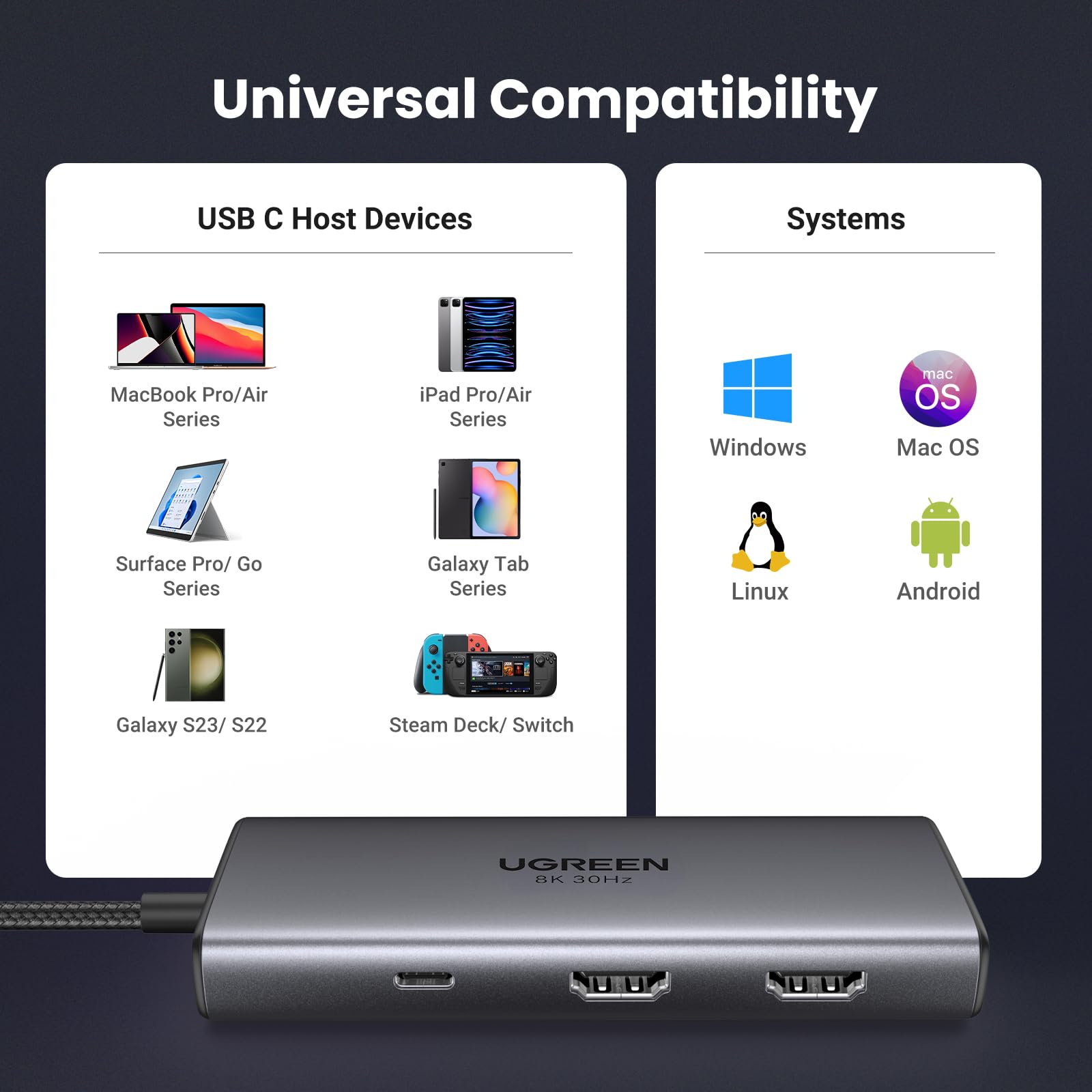 Ugreen 6-in-1 USB-C Hub (Dual HDMI, 8K@30Hz Single) - UGREEN-15852