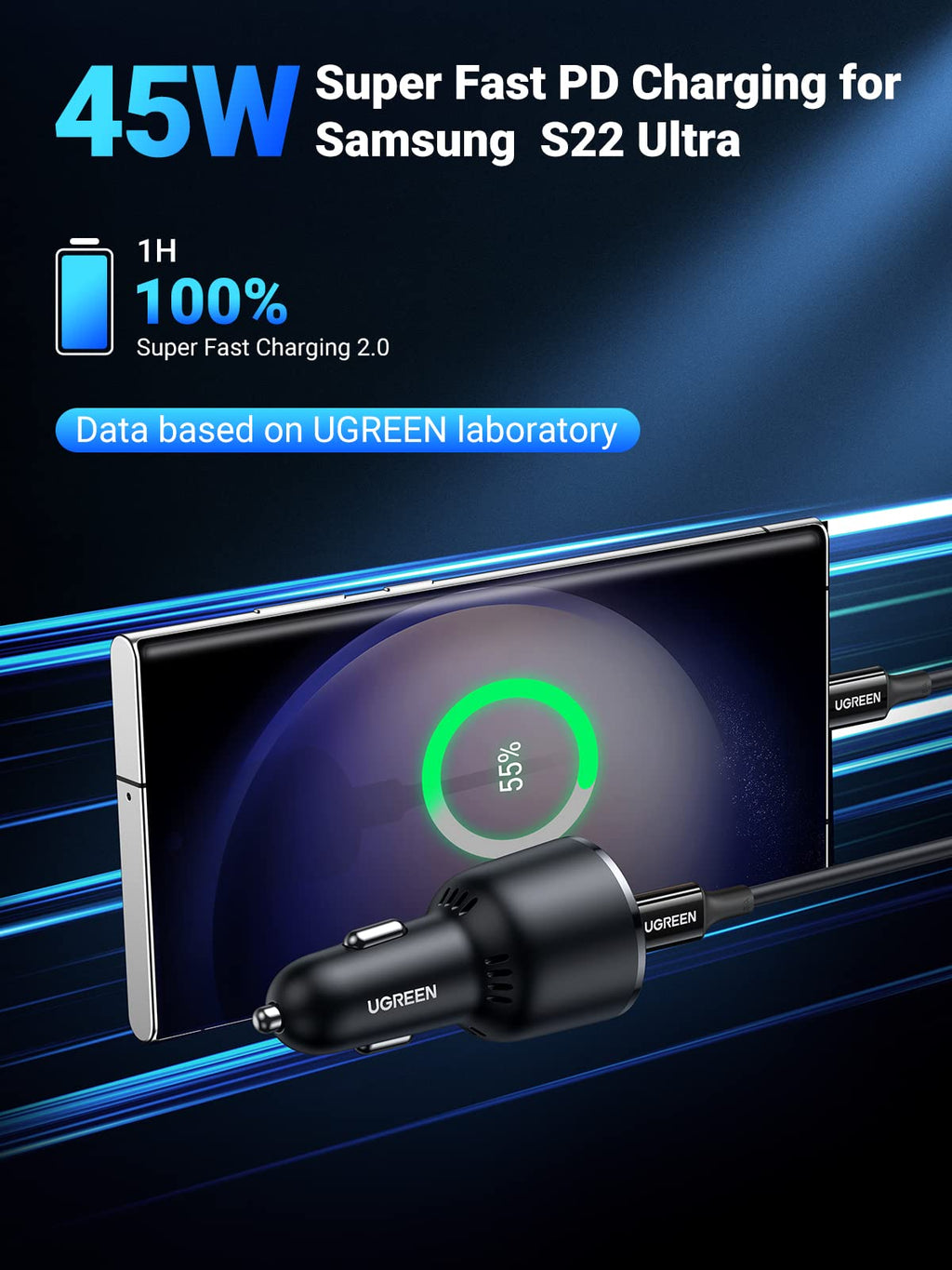 Ugreen 63W PD Car Charger 2 Ports - UGREEN-90646