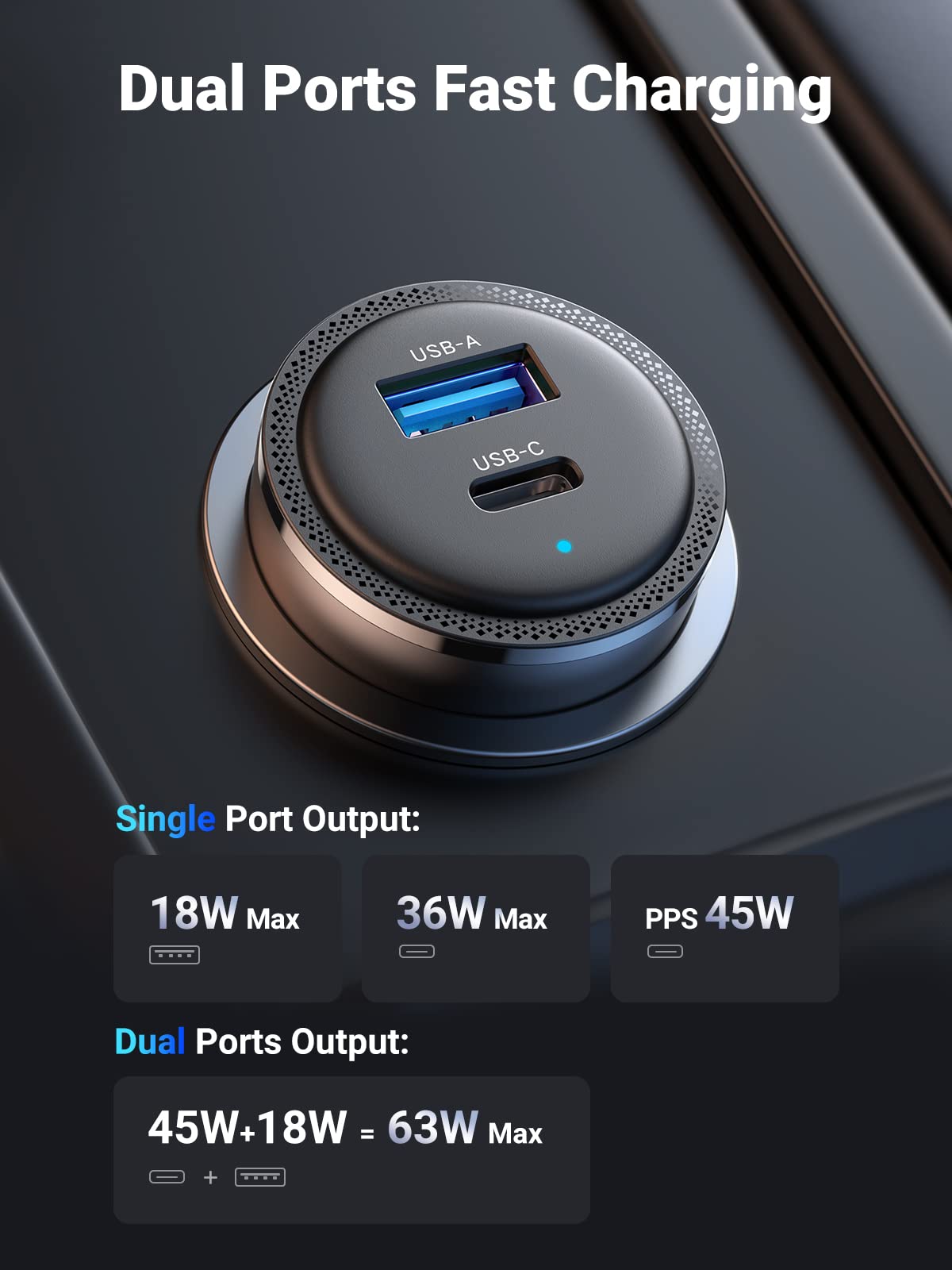 Ugreen 63W PD Car Charger 2 Ports - UGREEN-90646