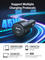 Ugreen 63W PD Car Charger 2 Ports - UGREEN-90646