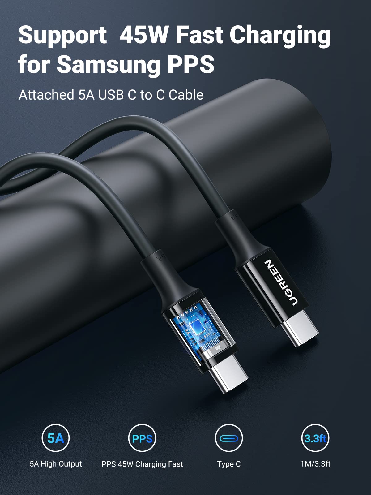 Ugreen 63W PD Car Charger 2 Ports - UGREEN-90646