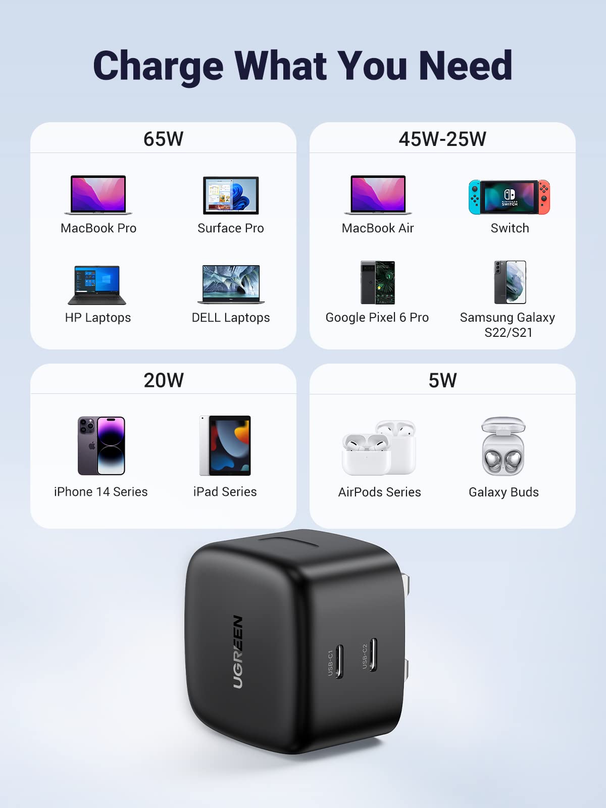 Universele Reisadapter met 4 USB-poorten en Type C, Geschikt voor de Engelse en Universele Reisadapter met 4 USB-poorten en Type C, Geschikt voor de Engelse en