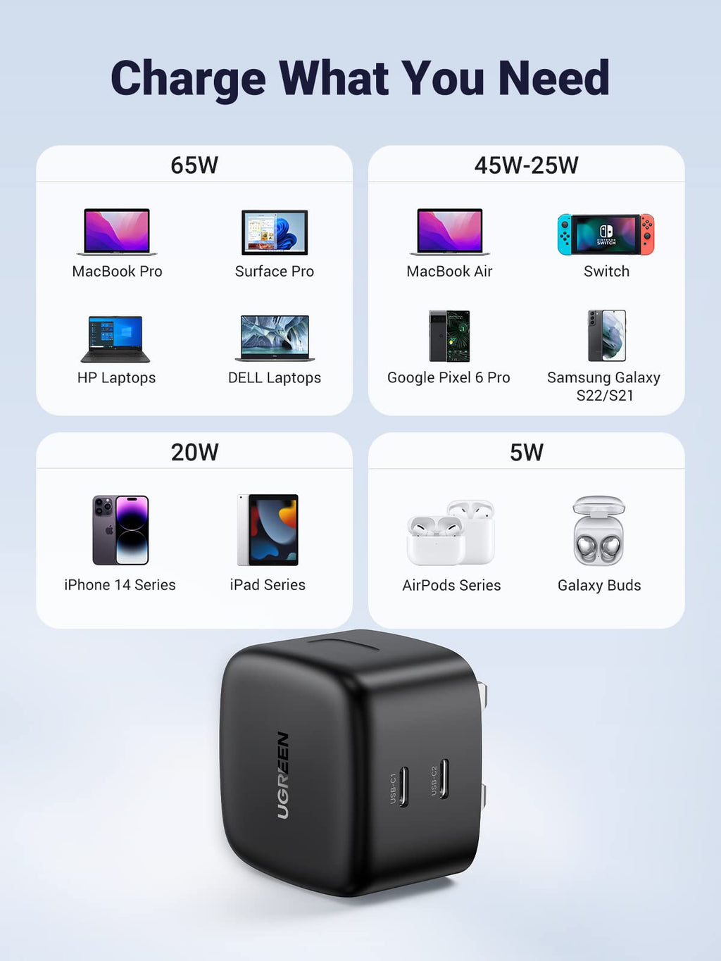 Ugreen 65W GaN Wall Charger 2 Ports Black - UGREEN-70868