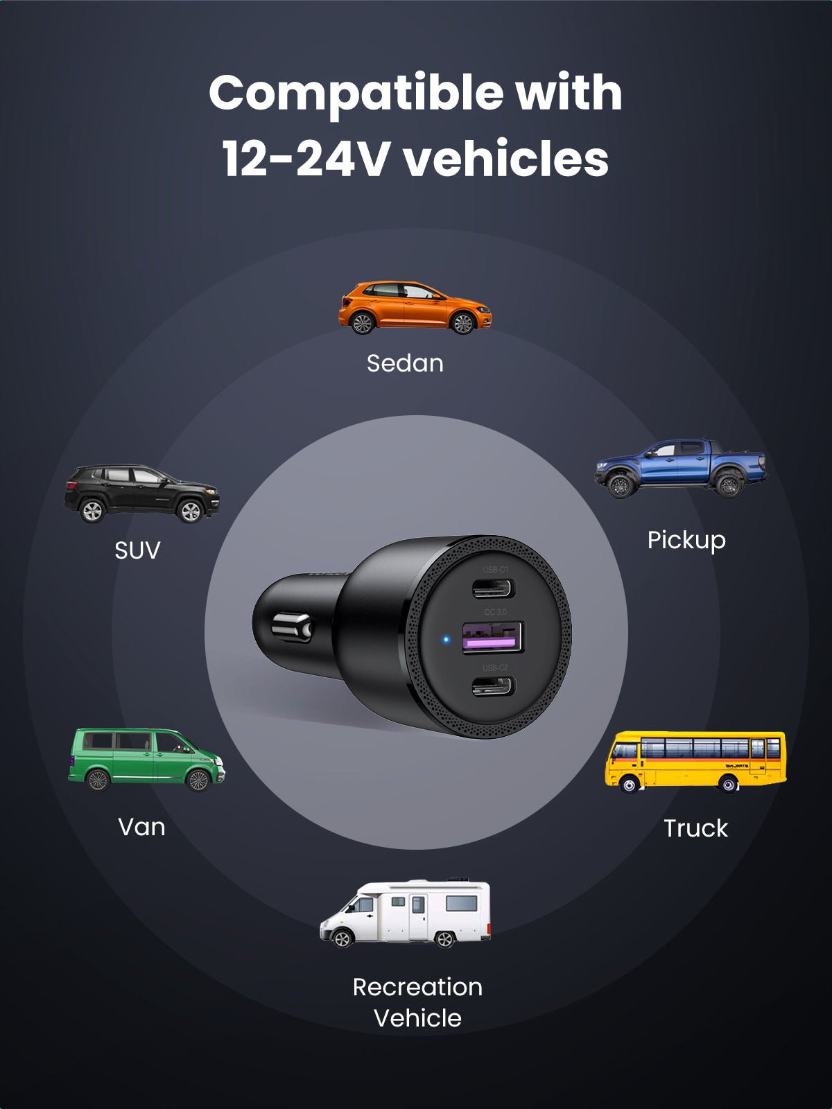 Ugreen 69W Fast Car Charger, 3 ports, PPS, PD3.0, QC3.0