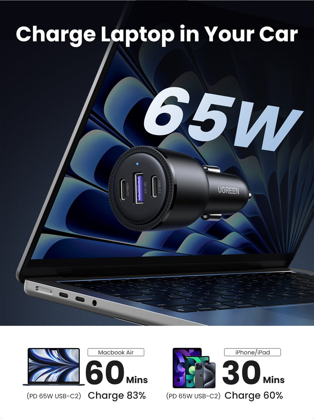 Ugreen 69W Fast Car Charger, 3 ports, PPS, PD3.0, QC3.0