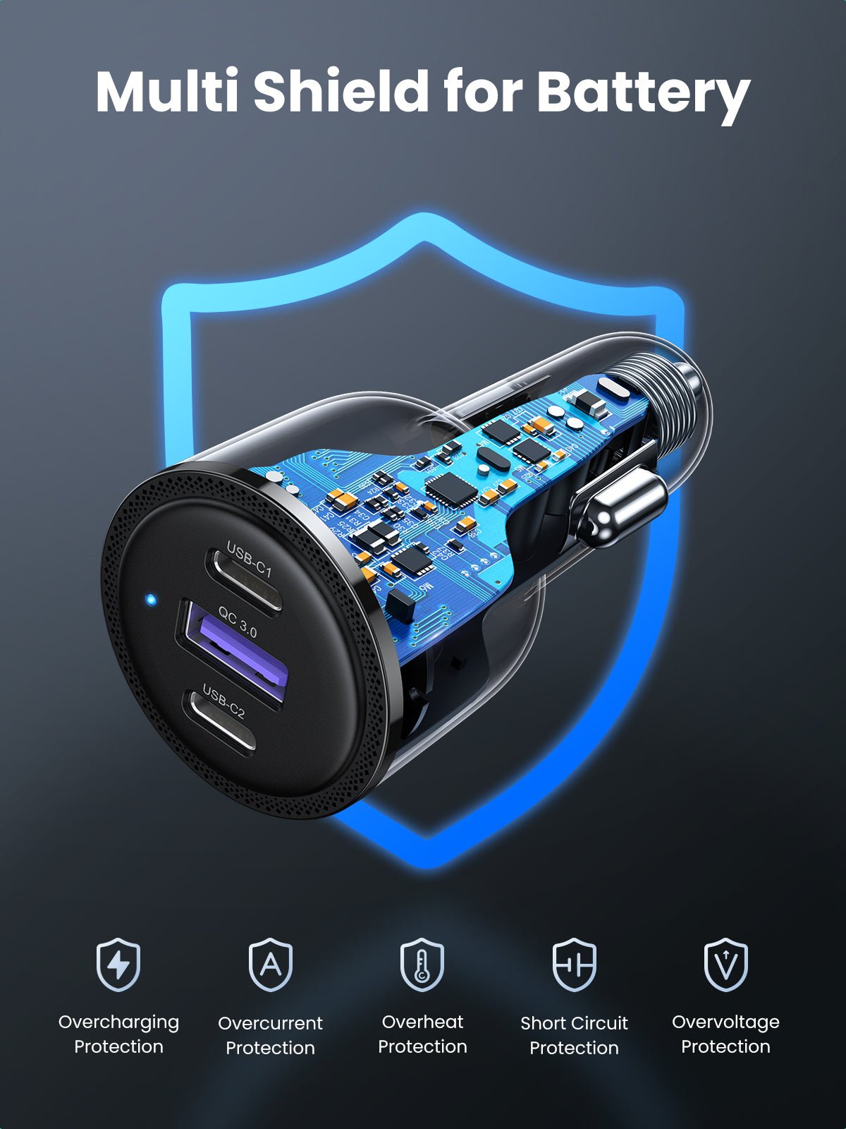 Ugreen 69W Fast Car Charger, 3 ports, PPS, PD3.0, QC3.0