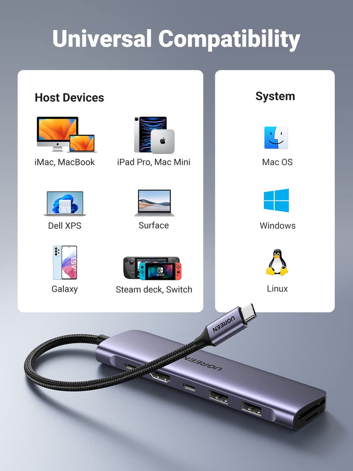 Ugreen 7-in-1 USB-C Hub (100W PD, 4K@30Hz HDMI) - UGREEN-15214