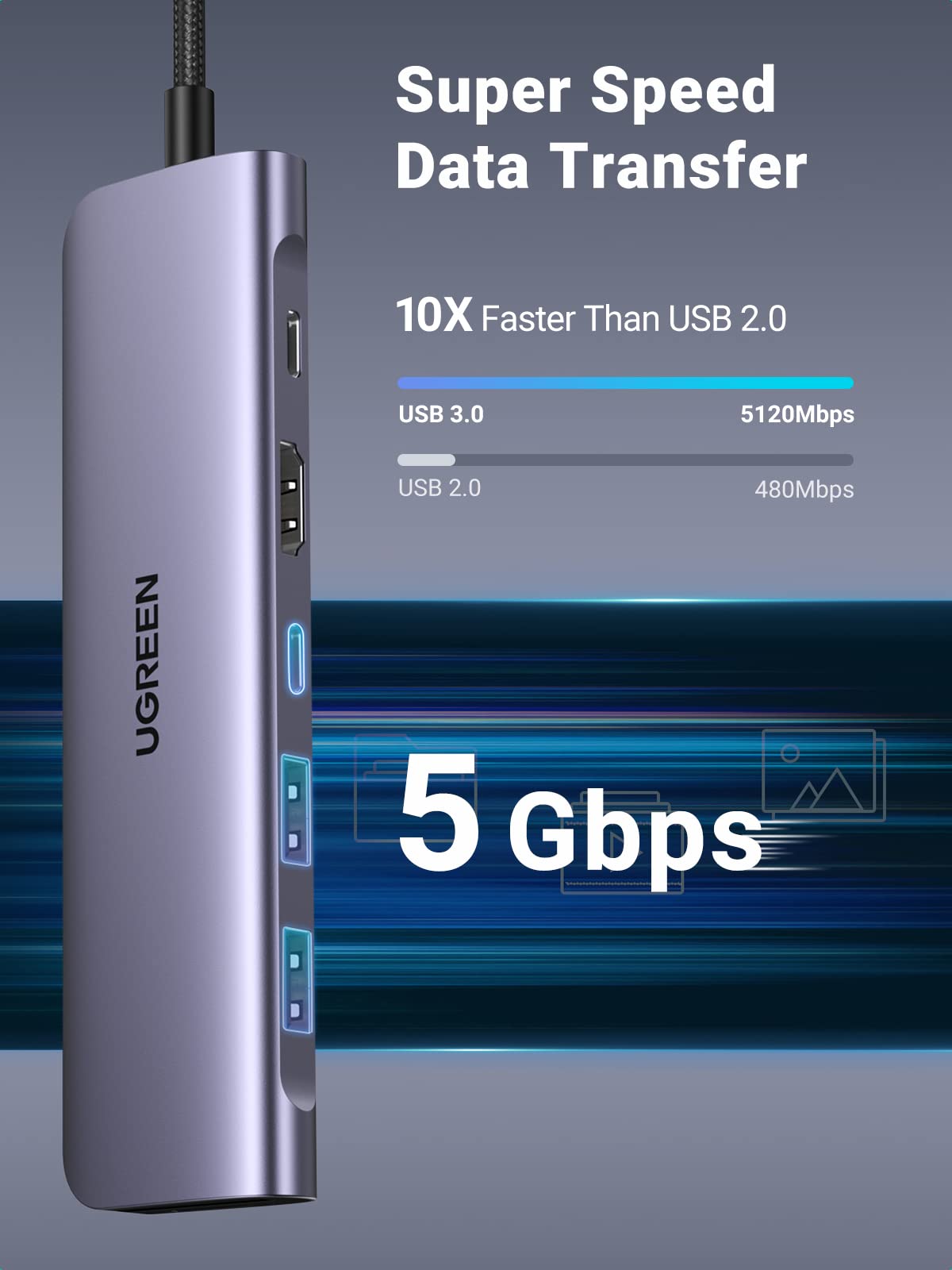 Ugreen 7-in-1 USB-C Hub (100W PD, 4K@30Hz HDMI) - UGREEN-15214