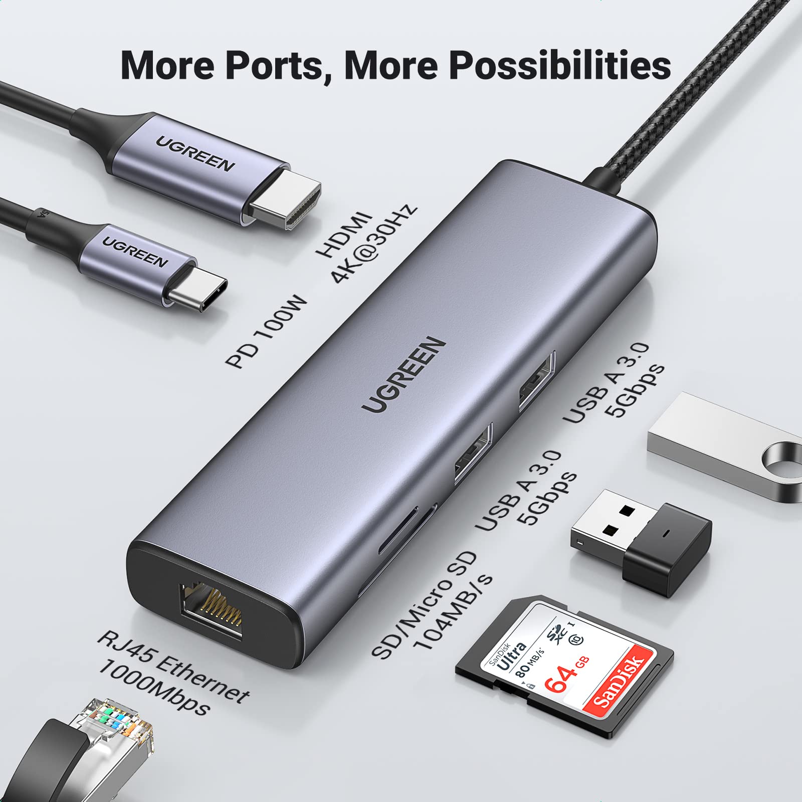 Ugreen 7-in-1 USB-C Hub (4K@30Hz HDMI, RJ45 Ethernet) - UGREEN-90568