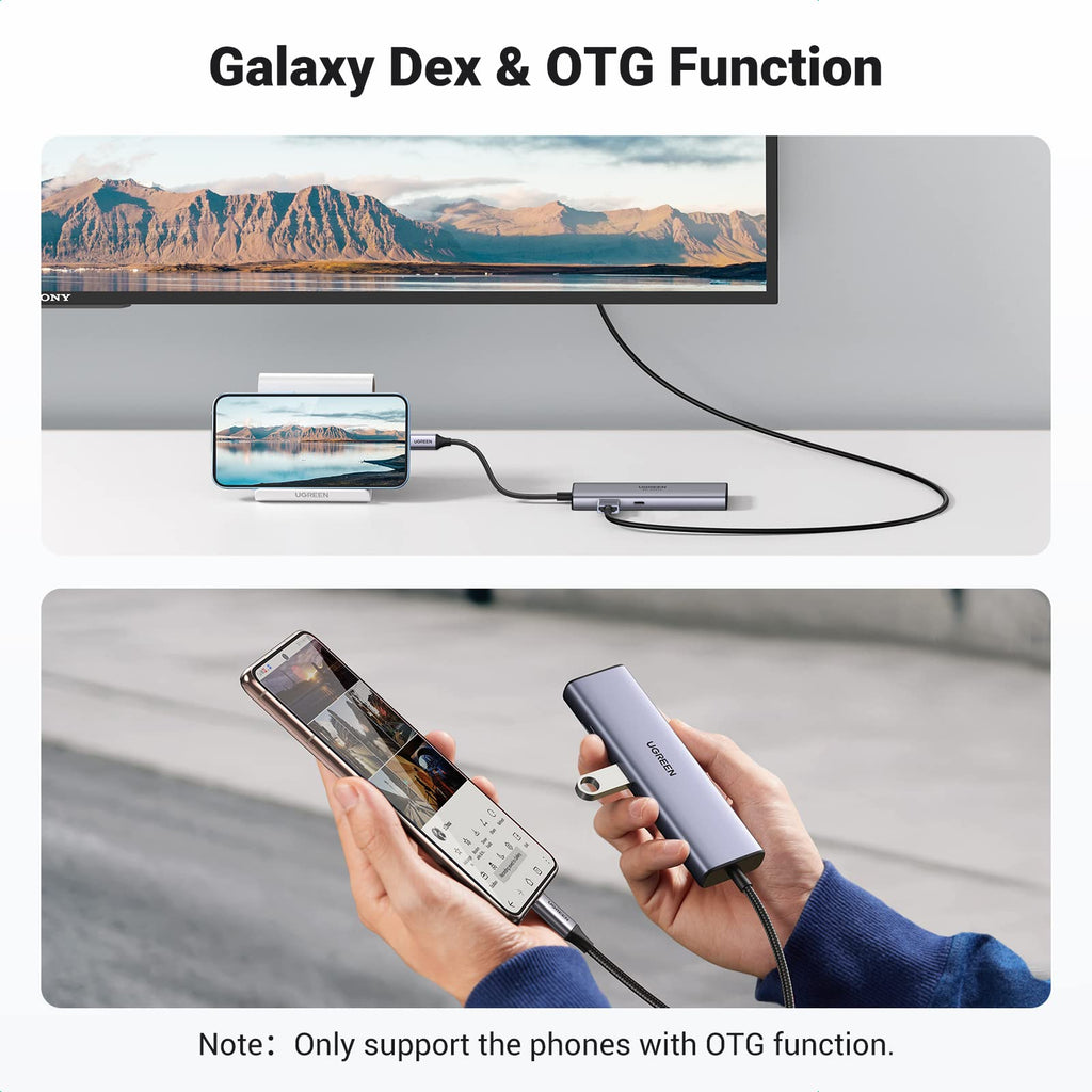 Ugreen 7-in-1 USB-C Hub (4K@30Hz HDMI, RJ45 Ethernet) - UGREEN-90568