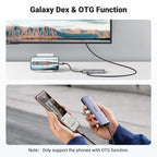 Ugreen 7-in-1 USB-C Hub (4K@30Hz HDMI, RJ45 Ethernet) - UGREEN-90568