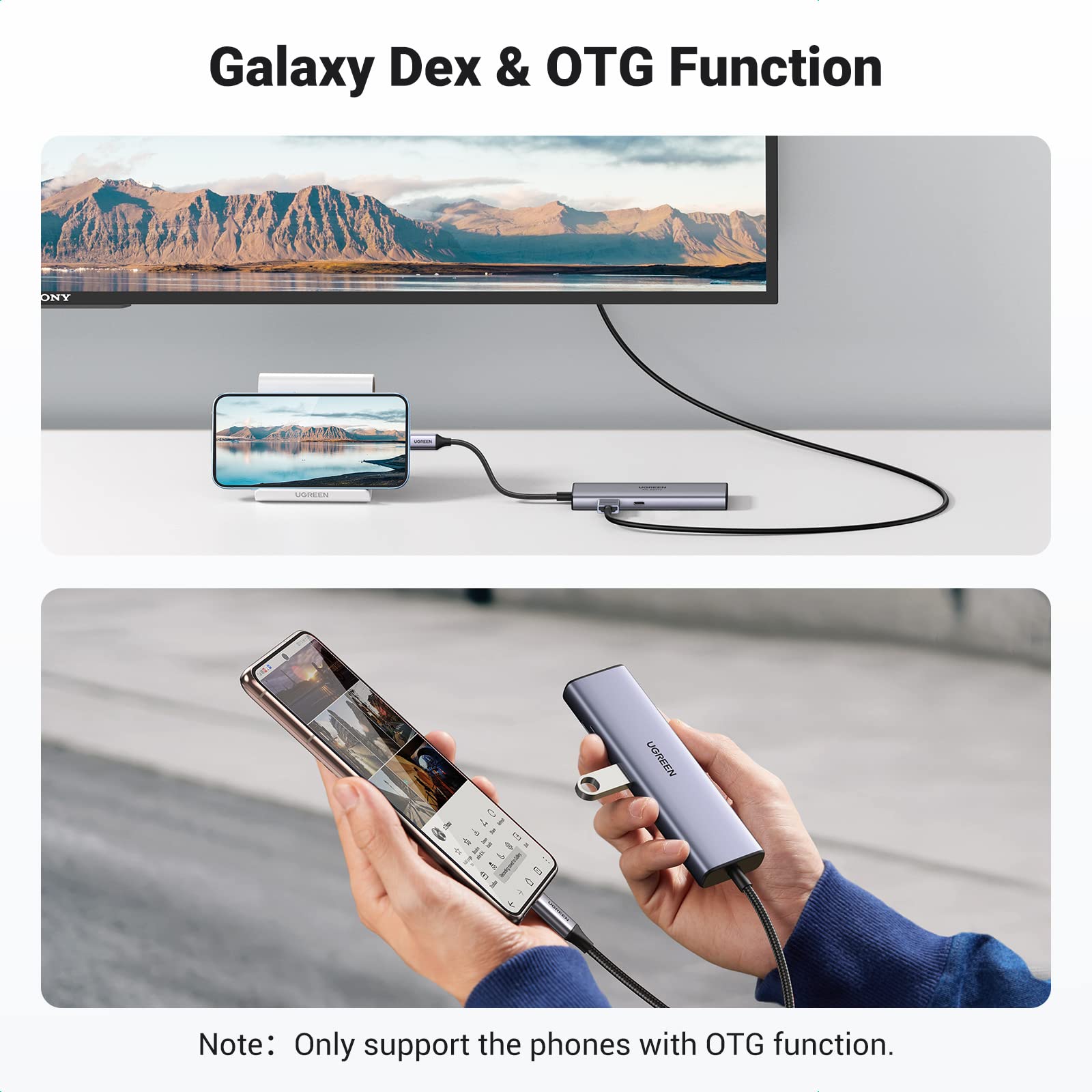 Ugreen 7-in-1 USB-C Hub (4K@30Hz HDMI, RJ45 Ethernet) - UGREEN-90568
