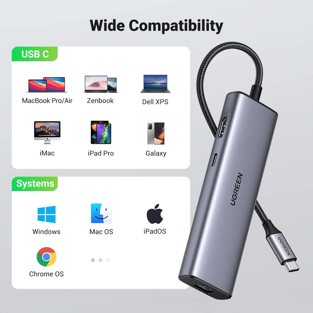Ugreen 7-in-1 USB-C Hub (4K@30Hz HDMI, RJ45 Ethernet) - UGREEN-90568