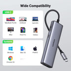 Ugreen 7-in-1 USB-C Hub (4K@30Hz HDMI, RJ45 Ethernet) - UGREEN-90568