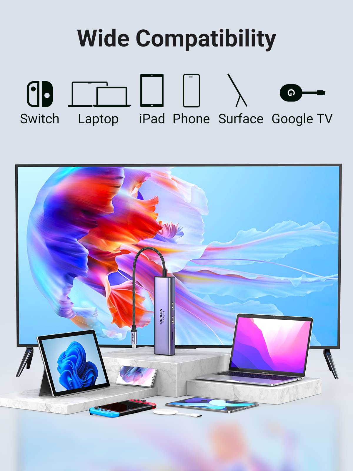 Ugreen 7-in-1 USB-C Hub (4K@60Hz HDMI, RJ45 Ethernet) - UGREEN-60515