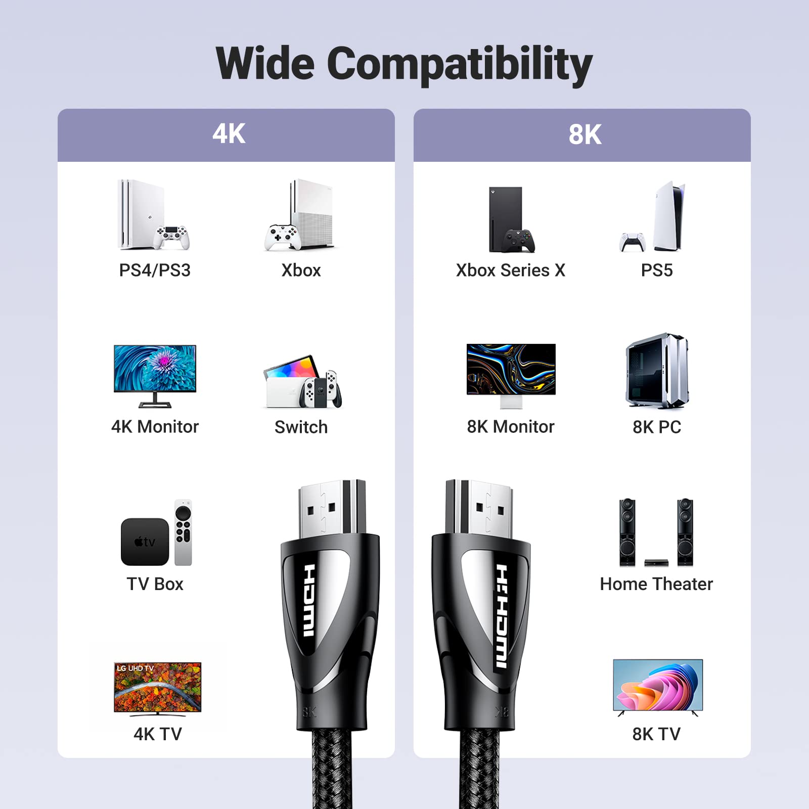 Ugreen 8K@60Hz 4K@120Hz 48Gbps High Speed HDMI 2.1 evolved cotton braided Cable - UGREEN-80401