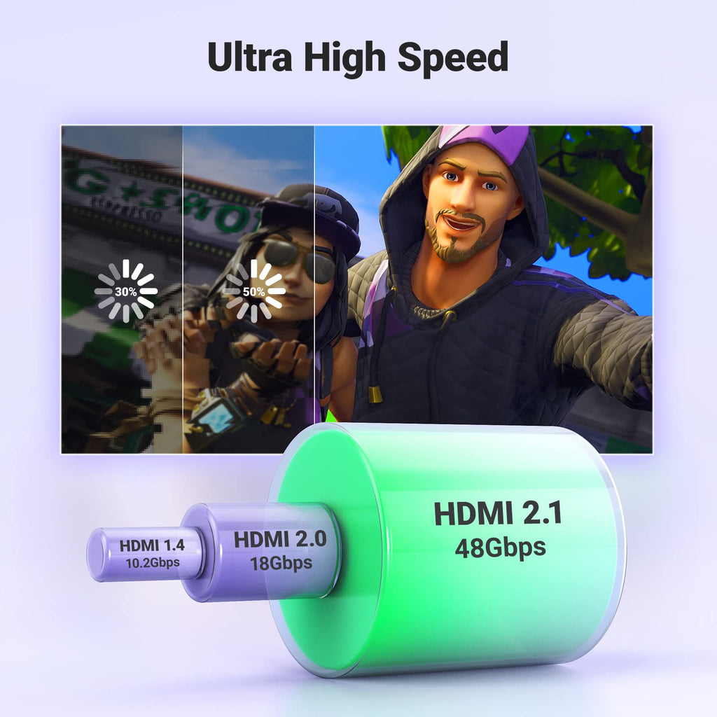 Ugreen 8K@60Hz 4K@120Hz 48Gbps High Speed HDMI 2.1 evolved cotton braided Cable - UGREEN-80401