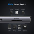 Ugreen 9-in-1 USB-C Hub (10Gbps USB 3.2, 4K@60Hz HDMI) - UGREEN-15532