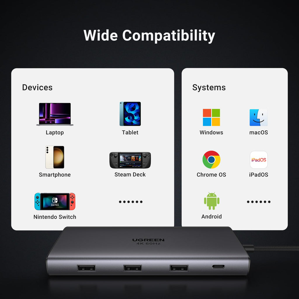 Ugreen 9-in-1 USB-C Hub (10Gbps USB 3.2, 4K@60Hz HDMI) - UGREEN-15532