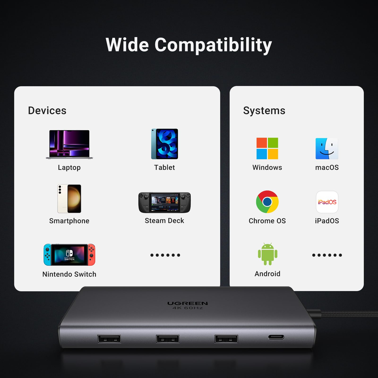 Ugreen 9-in-1 USB-C Hub (10Gbps USB 3.2, 4K@60Hz HDMI) - UGREEN-15532