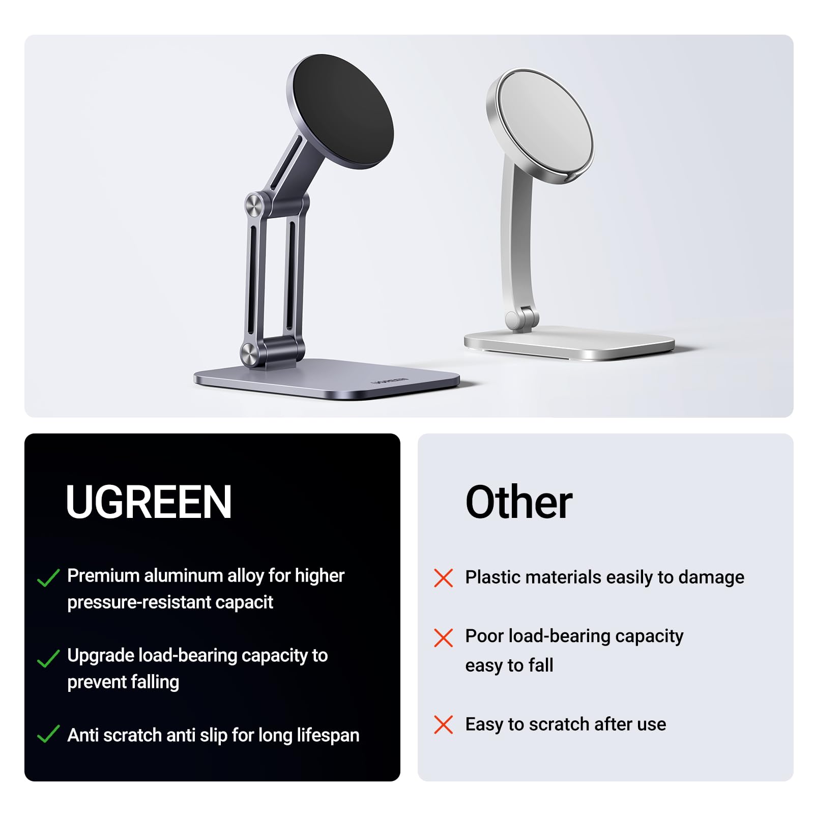 Ugreen Adjustable MagSafe Phone Stand - UGREEN-15709