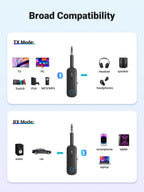 Ugreen Bluetooth 5.0 Transmitter 2 in 1 Car Bluetooth Aux Receiver - UGREEN-80893