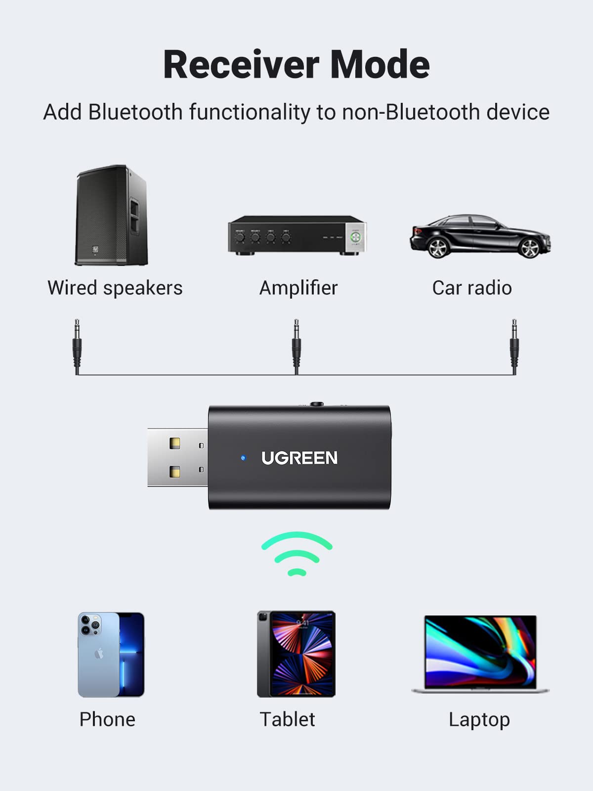 Mobilespec mbs13190 bluetooth online dongle tv transmitter details