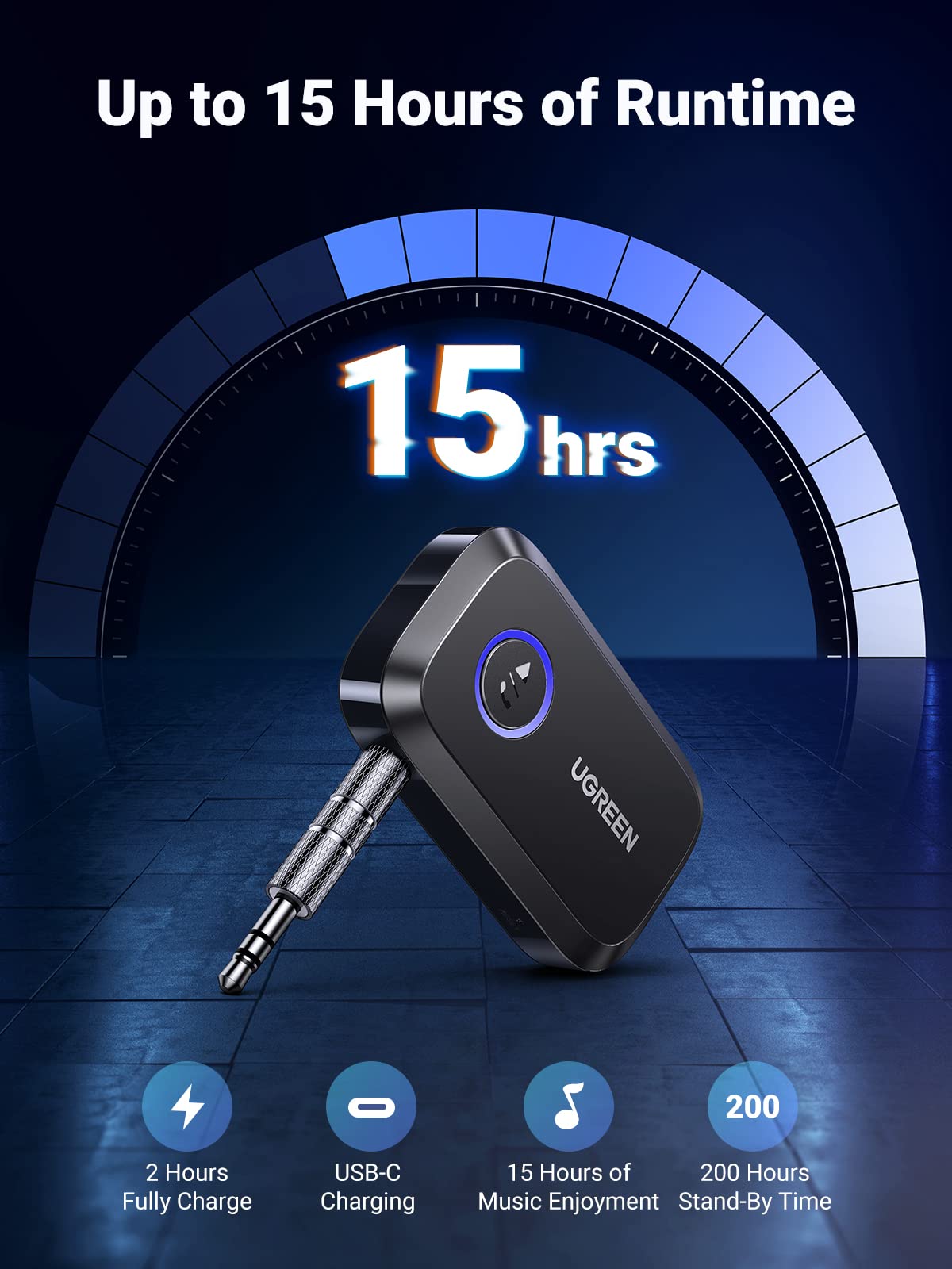 Ugreen Bluetooth 5.3 AUX Adapter