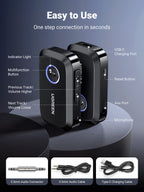 Ugreen Bluetooth 5.3 AUX Adapter