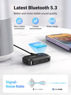 Ugreen Bluetooth 5.3 AUX Adapter