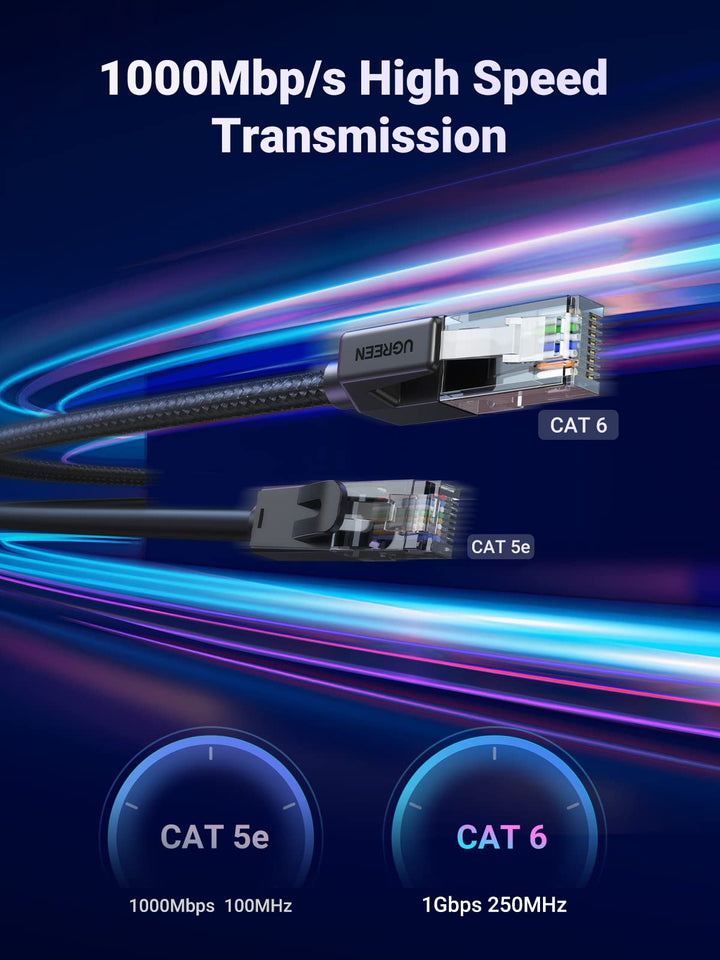 Ugreen Cat6 1000Mbps 250MHz U/UTP RJ45 Patch Ethernet Cable - UGREEN - 70678