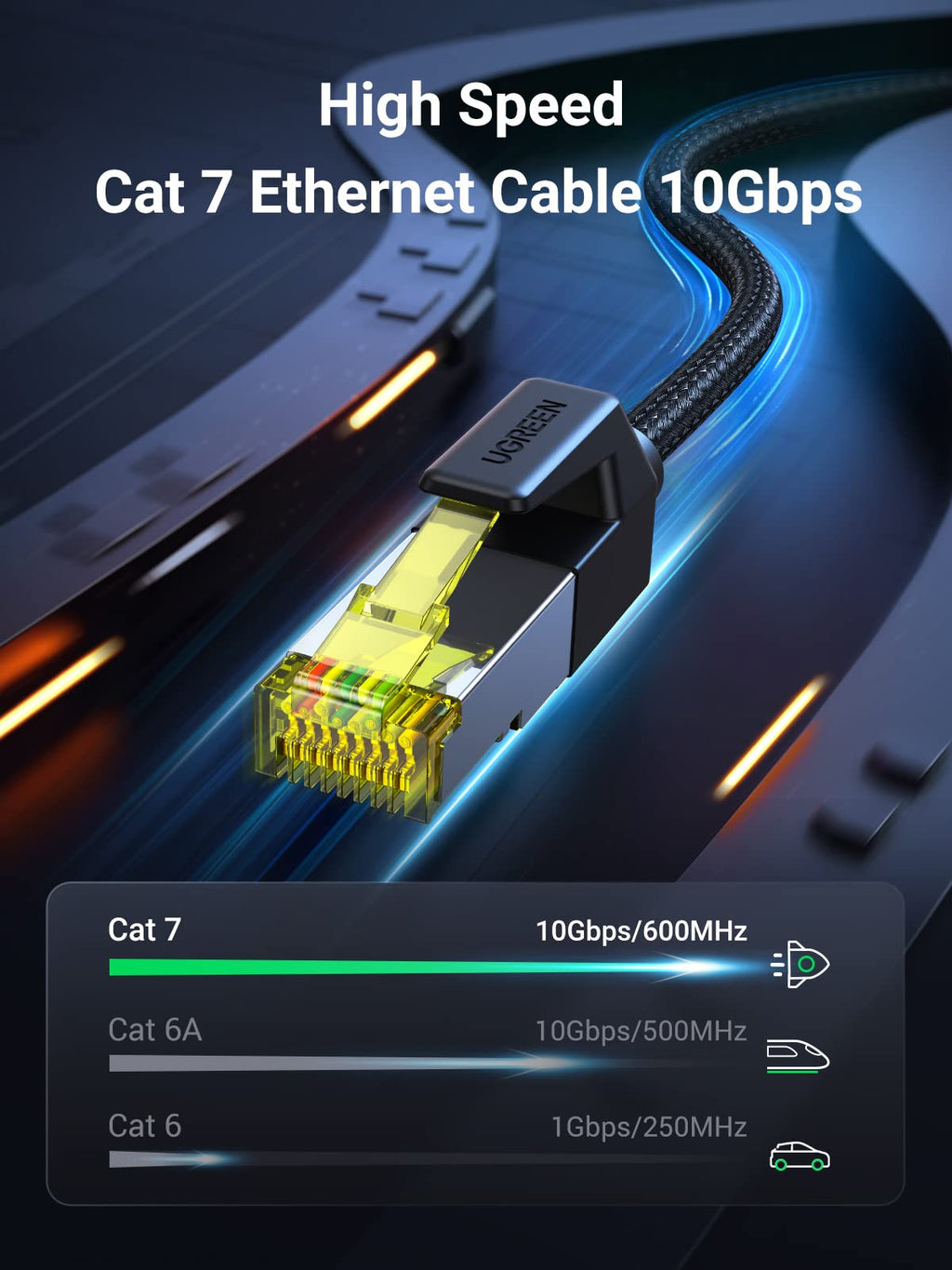 Ugreen Cat7 10Gbps 600MHz F/FTP RJ45 Patch Ethernet Cable - UGREEN - 80420
