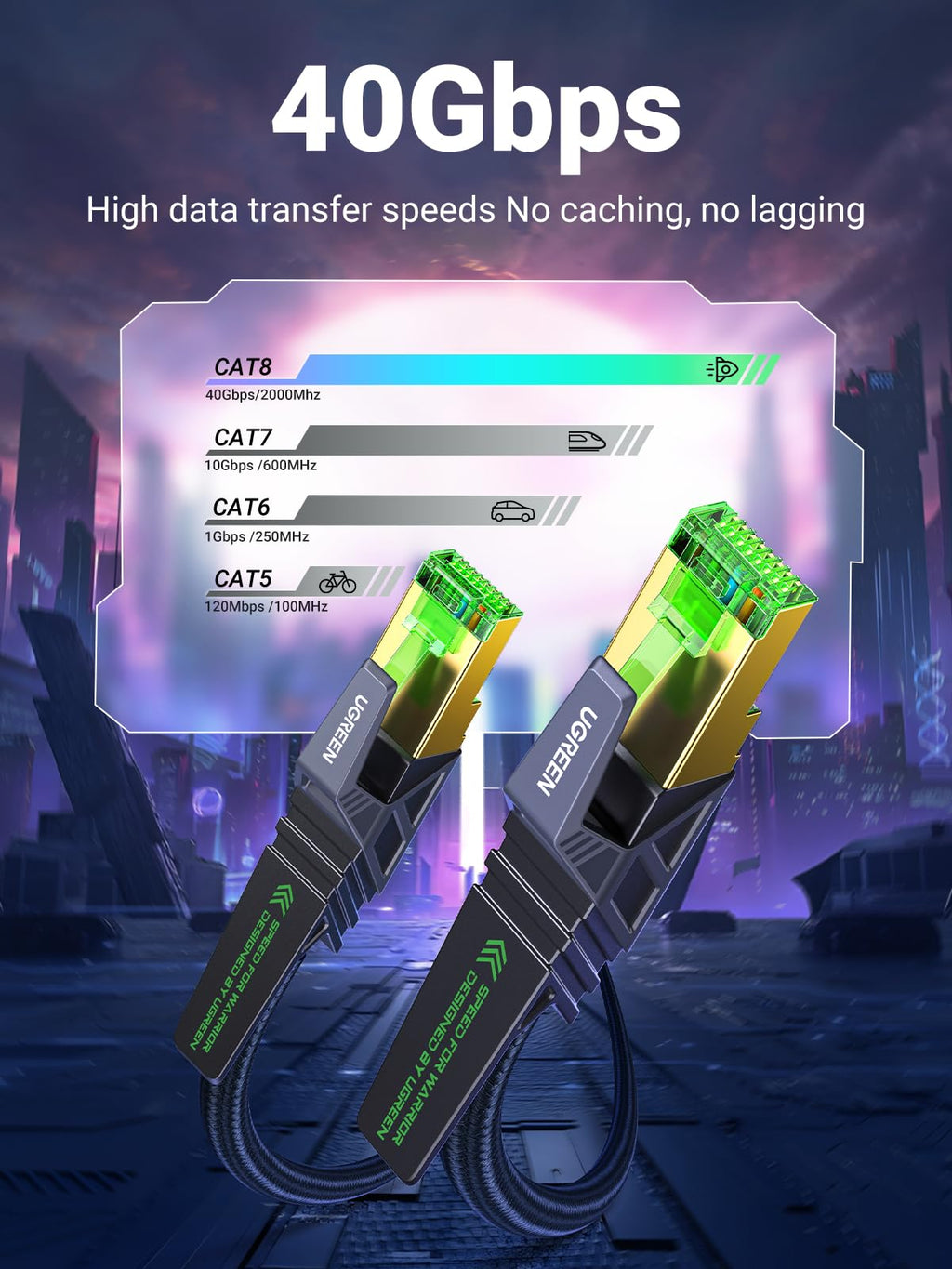 Ugreen Cat8 40Gbps 2000MHz SF/FTP Gaming Ethernet Cable - UGREEN - 15246