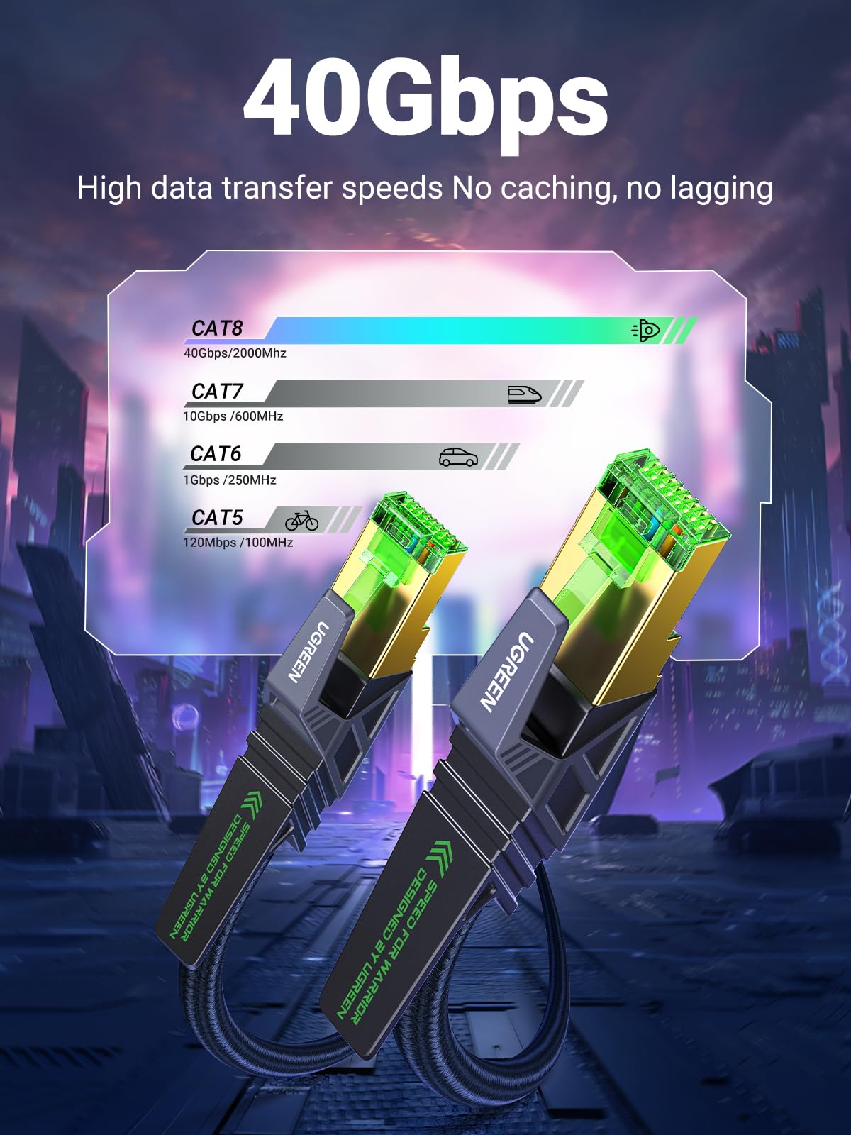 Ugreen Cat8 40Gbps 2000MHz SF/FTP Gaming Ethernet Cable - UGREEN - 15246