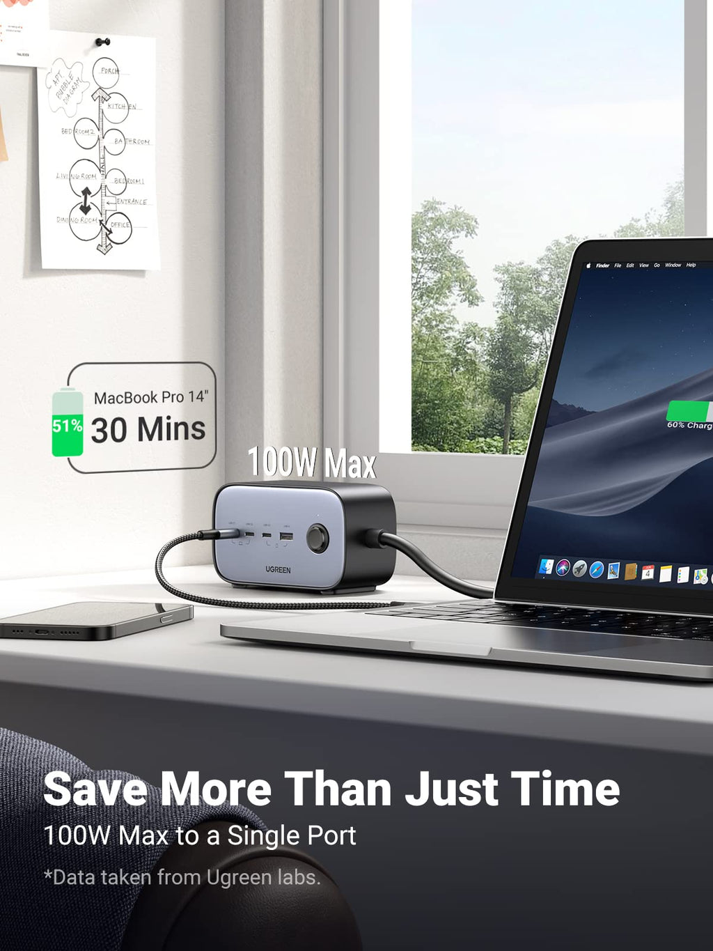 Ugreen GaN 100W Power Strip DigiNest Pro - UGREEN-60168