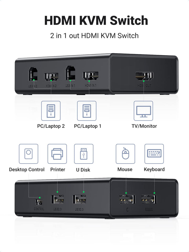 Ugreen KVM 4K@60Hz Switch for 2 PCs HDMI & 4 USB Ports - UGREEN - 15166