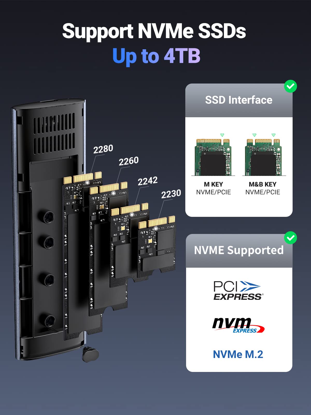 Ugreen M.2 NVMe SSD USB 3.2 Gen 2 10Gbps Aluminum Tool-free Hard