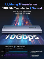 Ugreen M.2 NVMe SSD USB 3.2 Gen 2 10Gbps Aluminum Tool-free Hard Drive Enclosure - UGREEN-10902