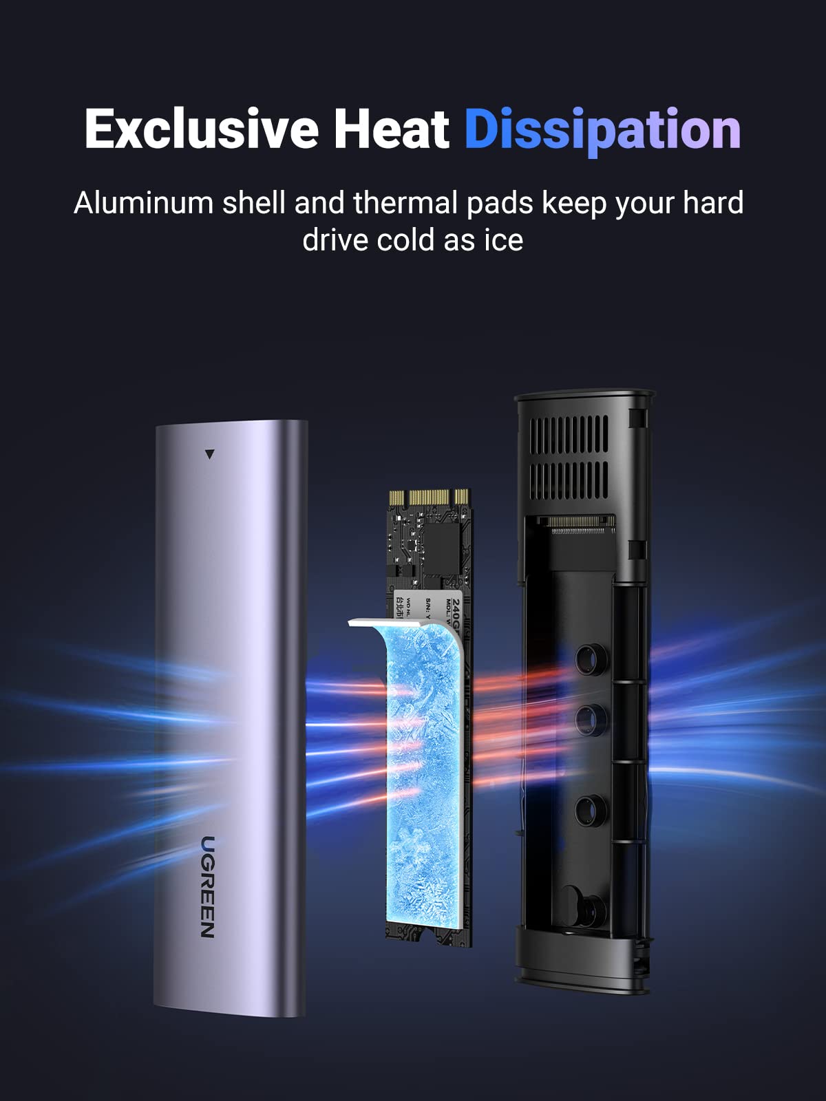 Ugreen M.2 NVMe SSD USB 3.2 Gen 2 10Gbps Aluminum Tool-free Hard Drive Enclosure - UGREEN-10902