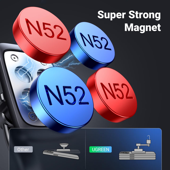 Ugreen Magnetic Phone Car Mount - 360° Swing Arm - UGREEN - 25319