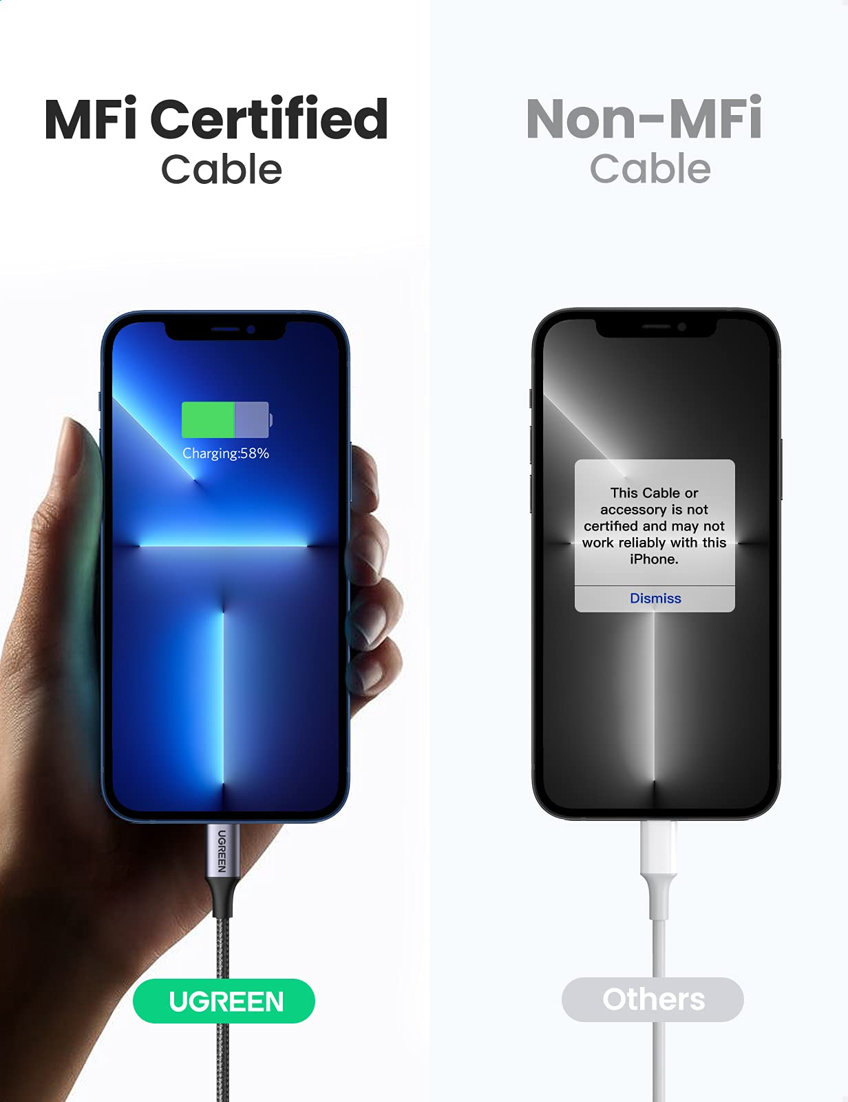 UGREEN MFi Braided PD USB-C to Lightning Cable | UGREEN UK