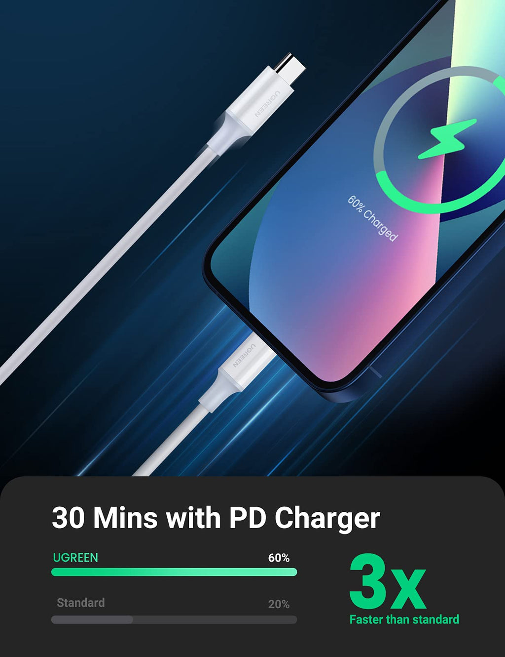 Ugreen MFi Certified iPhone Charger USB C to Lightning Cable - UGREEN-10493