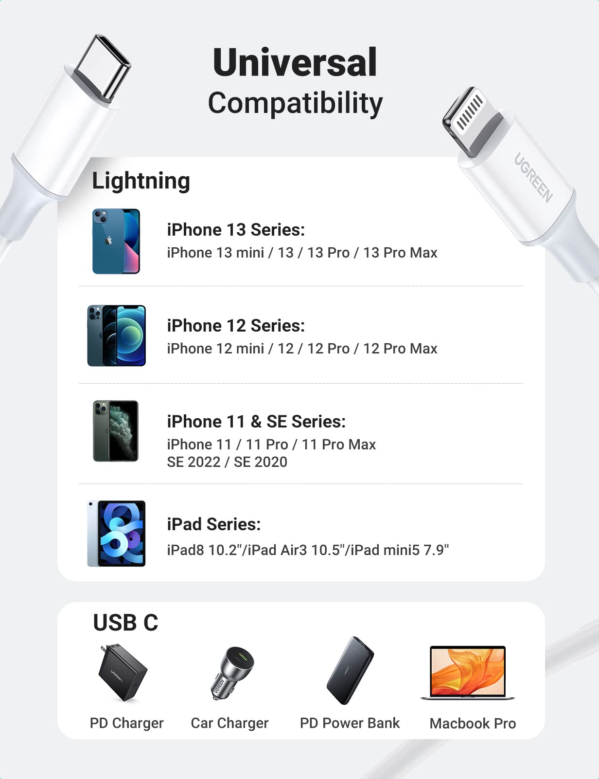 Ugreen MFi Certified iPhone Charger USB C to Lightning Cable - UGREEN-10493