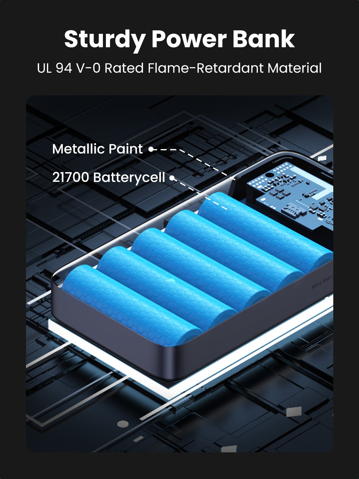 UGREEN Nexode Power Bank 20000mAh 100W portable charger uses UL 94 V-0 rated flame-retardant materials and high-quality 21700 battery cells, combining a durable metallic finish with enhanced safety and long-term reliability.