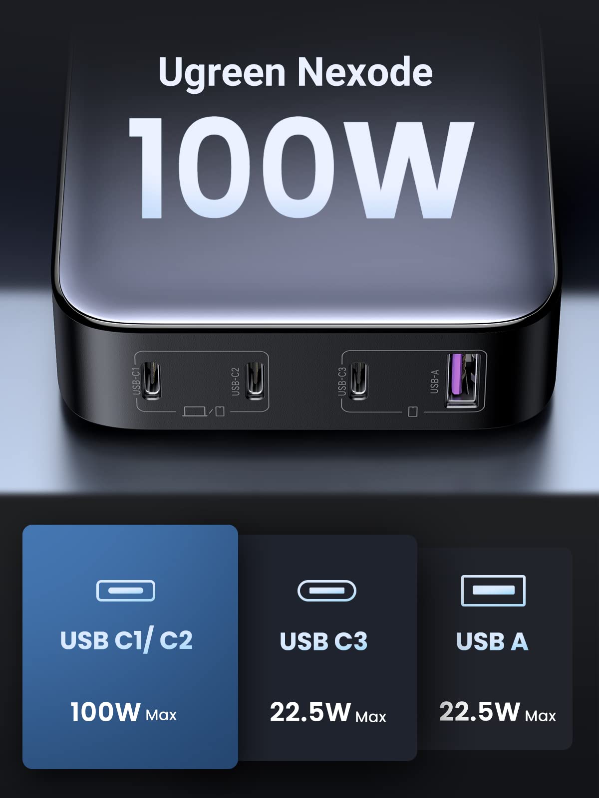 Ugreen Nexode 100W GaN Desktop Charger 4-Ports - UGREEN-90929