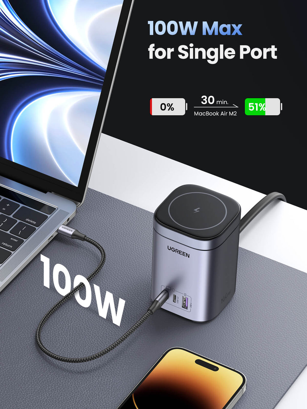 Ugreen Nexode 100W GaN with 15W MagSafe Charger Station - UGREEN - 15169