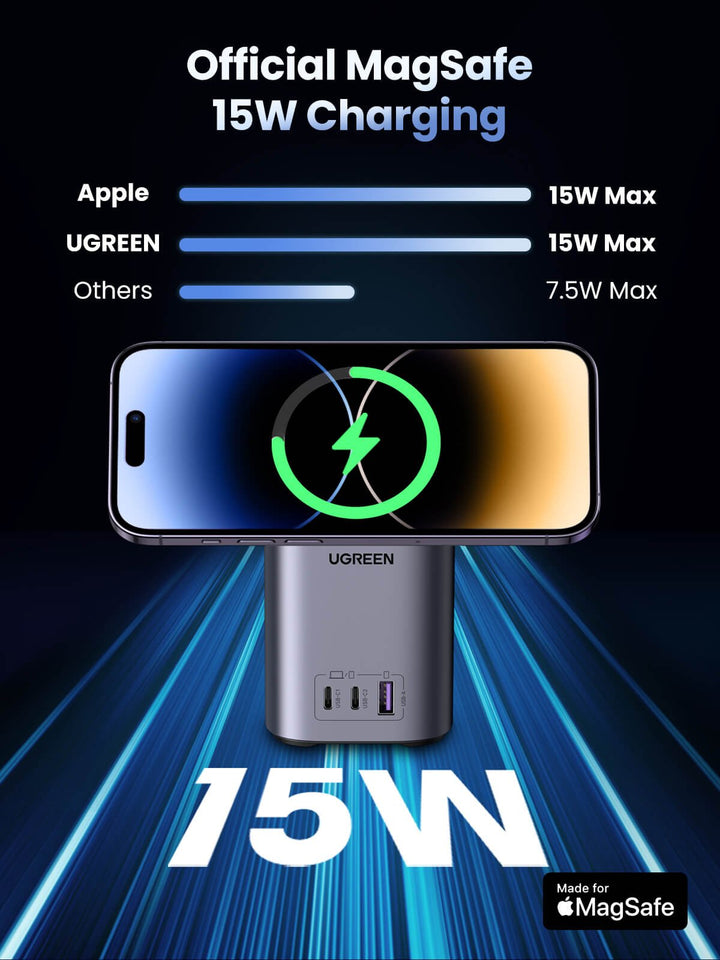 UGREEN Nexode 100W USB C Charger with 15W MagSafe Charger Wireless Stand  for iPhone 15 Pro