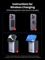 Ugreen Nexode 100W GaN with 15W MagSafe Charger Station - UGREEN - 15169