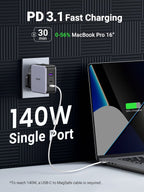 Ugreen Nexode 140W GaN Wall Charger 3-Ports - UGREEN-90322